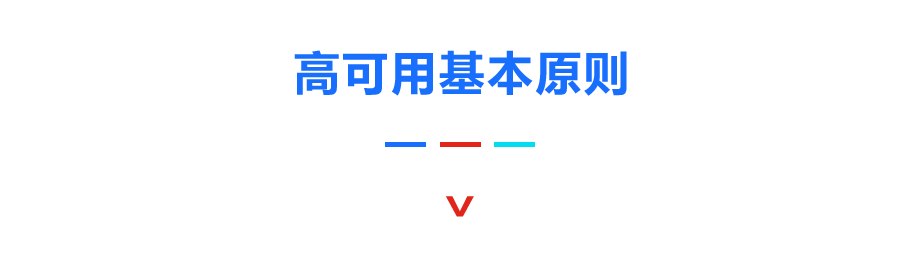 京东智联云对象存储高可用架构设计思考