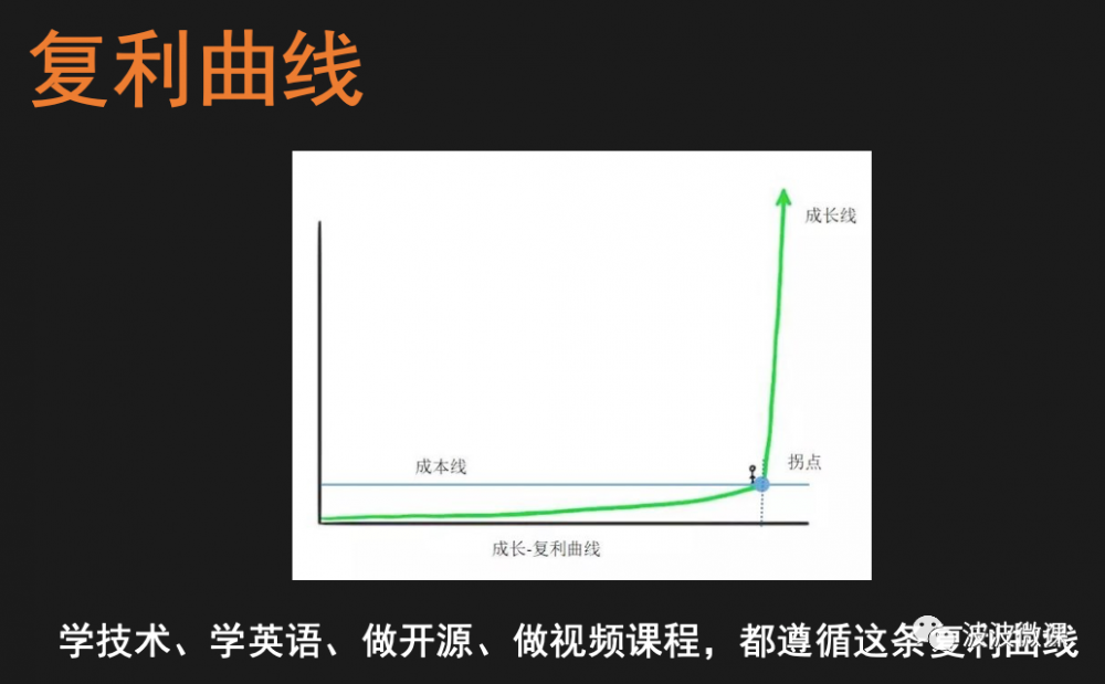 优秀架构师是如何学习开源项目的？