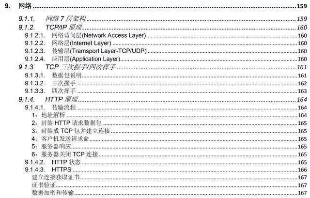 Github上超硬核腾讯、新浪等大厂面试文档！