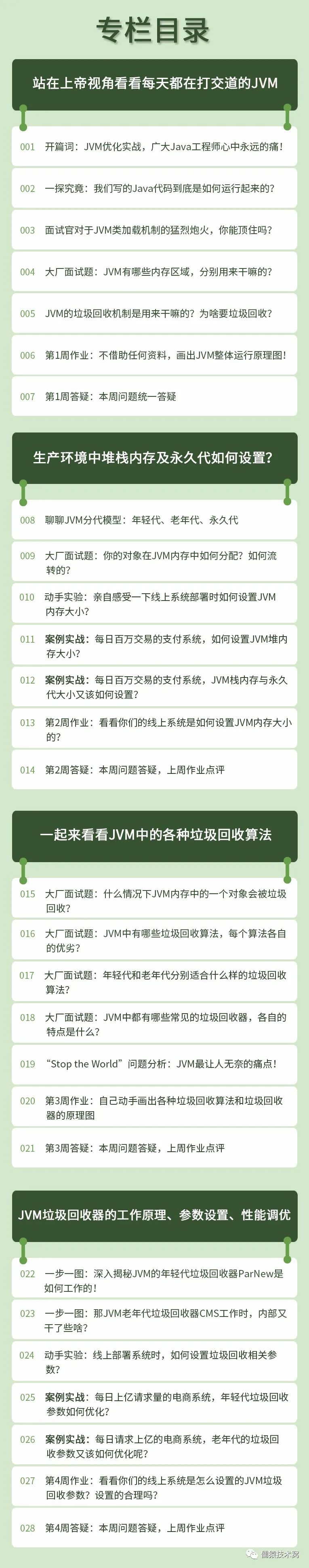 Java后端一枚，刚面完阿里、京东、美团，明显感觉跟往年不同了。。。