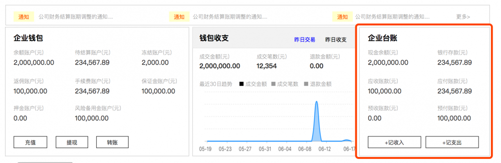 金融支付财务融合业务-实践分享2：SaaS租户、资金账户、财务账套、记账及对账系统架构设计