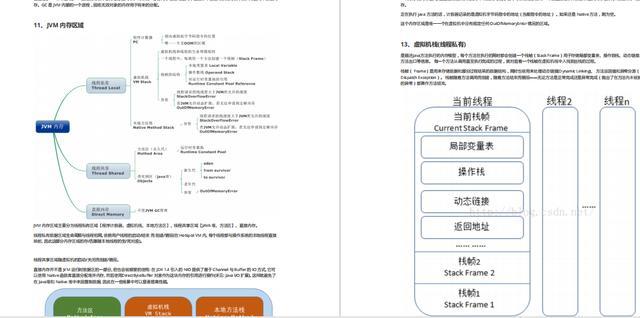 这份Github神仙笔记覆盖了90%以上的Java面试题,带你所向披靡