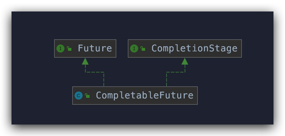 java8 CompletableFuture 使用详解