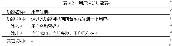 基于web的机票管理系统设计与实现（一）