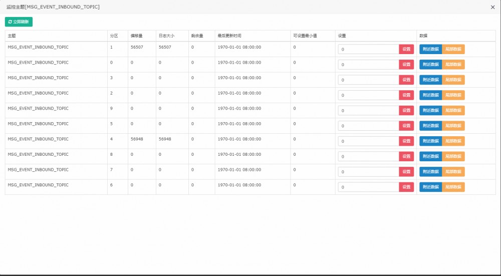 sanri-tools-maven 企业软件开发工具集