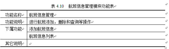 基于web的机票管理系统设计与实现（一）