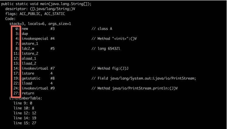 你不得不掌握的 JVM 内存管理