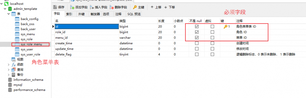 SpringBoot + Vue + ElementUI 实现后台管理系统模板 -- 后端篇（五）： 数据表设计、使用 jwt、red...