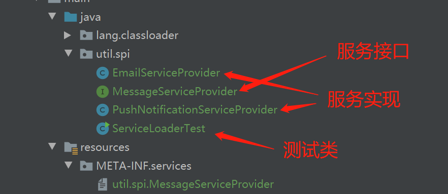 classloader, 你究竟能干啥