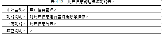 基于web的机票管理系统设计与实现（一）