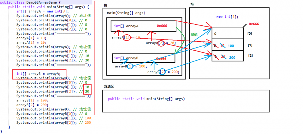 Java基础知识_内存