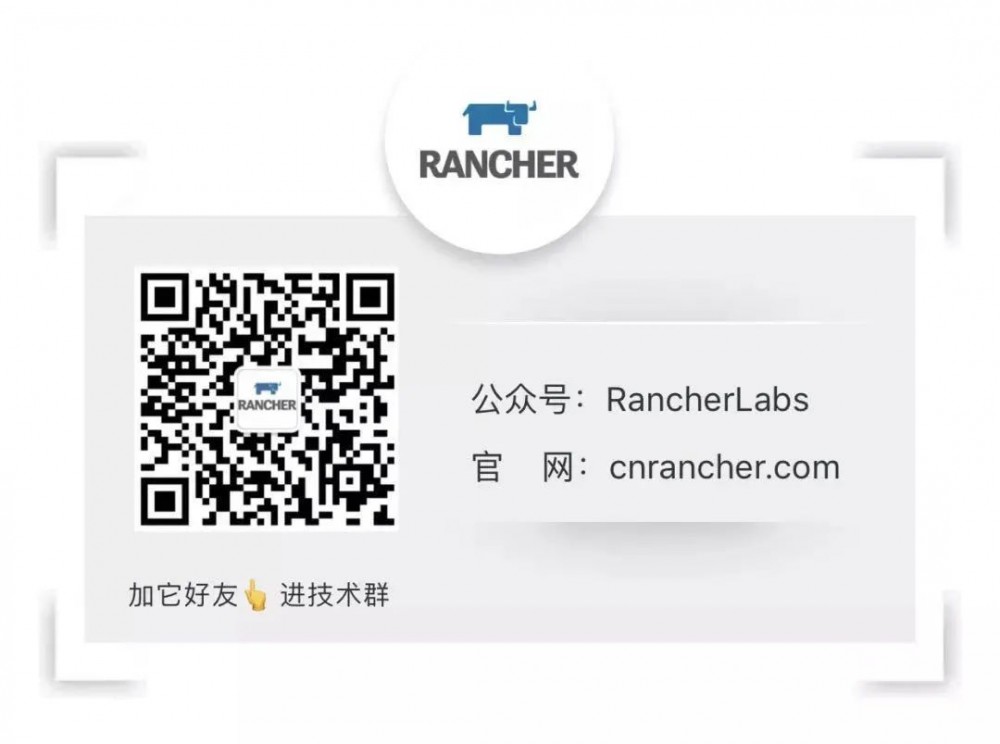 如何使用Istio 1.6管理多集群中的微服务？