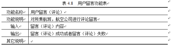 基于web的机票管理系统设计与实现（一）