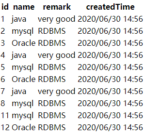 【深度分析】：阿里，腾讯面试题 SpringBoot整合Spring MVC