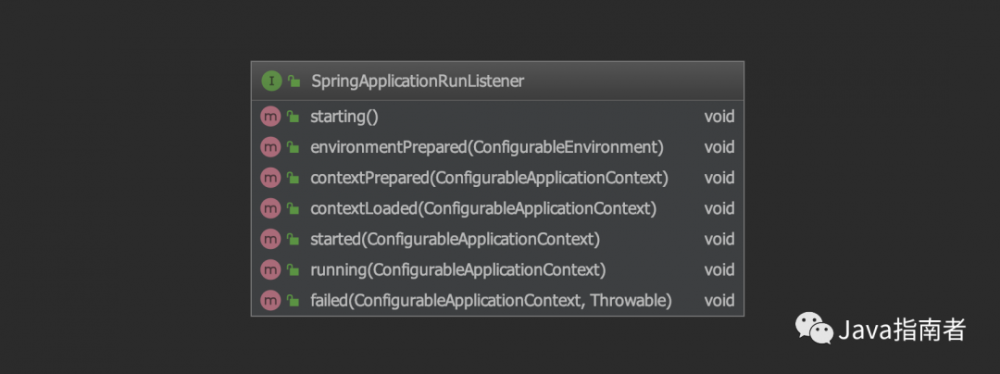 SpringBoot 源码解析 —— SpringApplication 源码分析