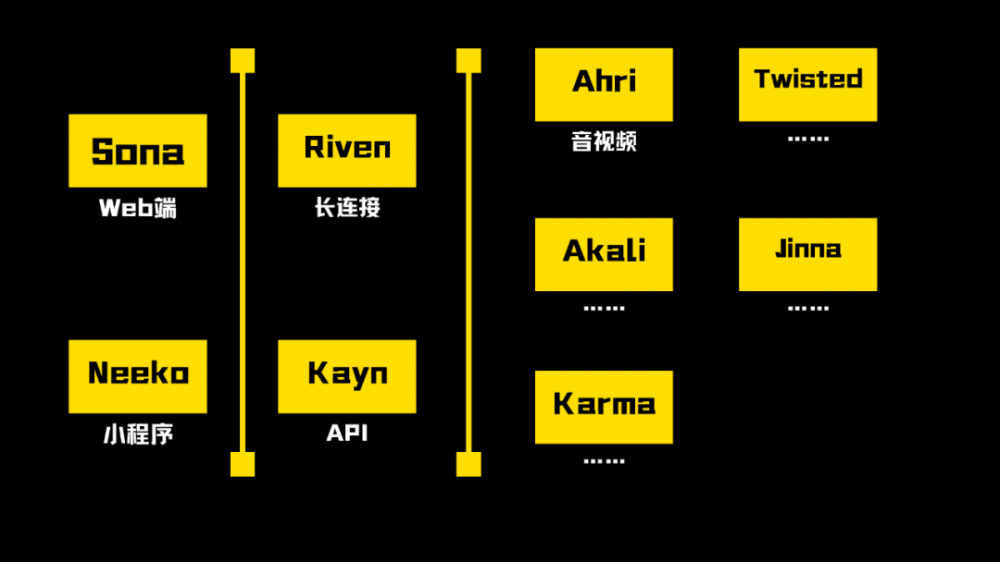 视频生产环境下的音视频解决方案