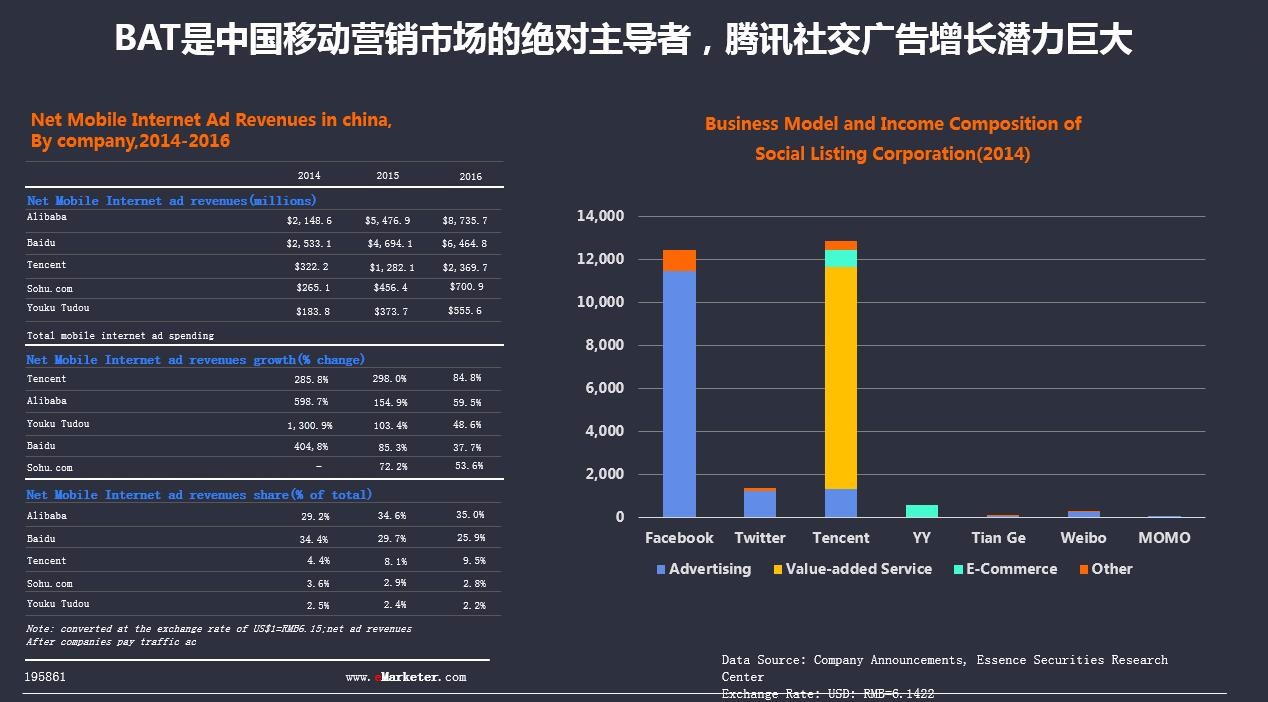 腾讯软件下载_腾讯下载软件叫什么宝_腾讯下载软件的网址